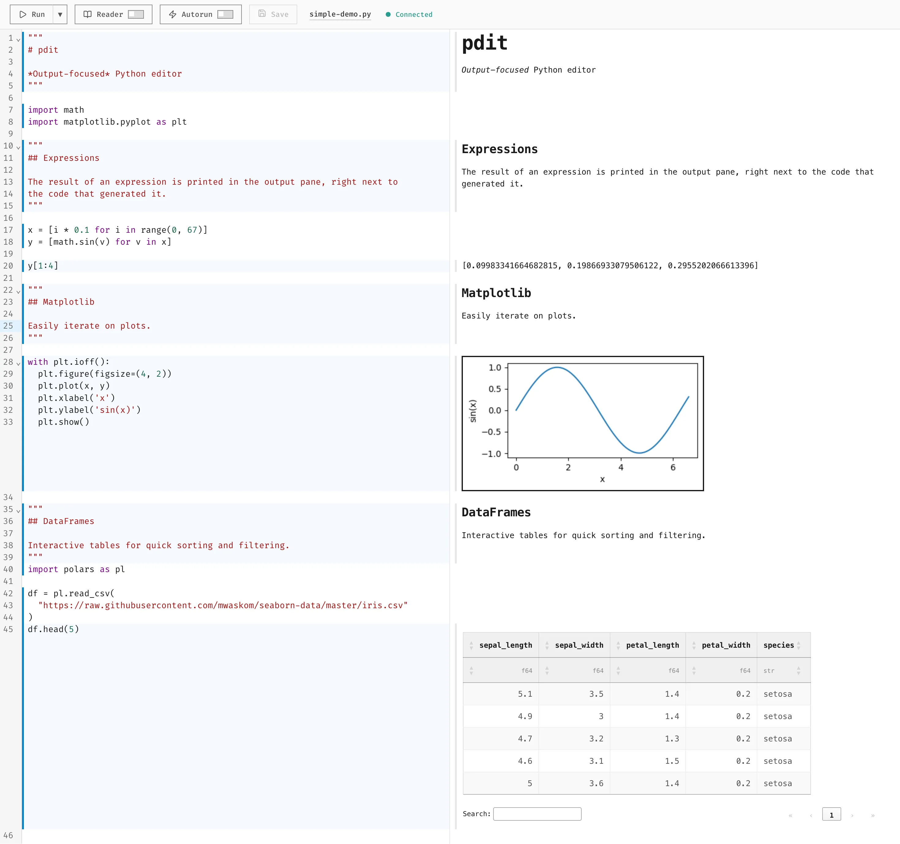 pdit editor showing inline output, plots, and tables